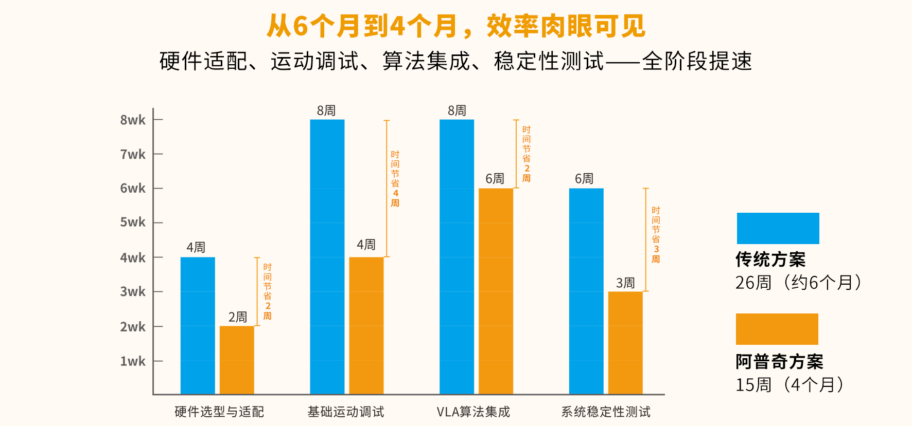 雙足人形機(jī)器人推文-圖4(1)