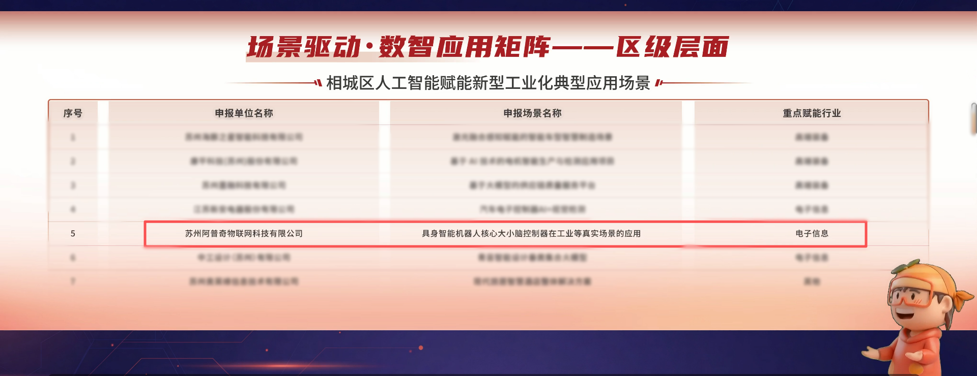 企業微信截圖_17676631203318_副本