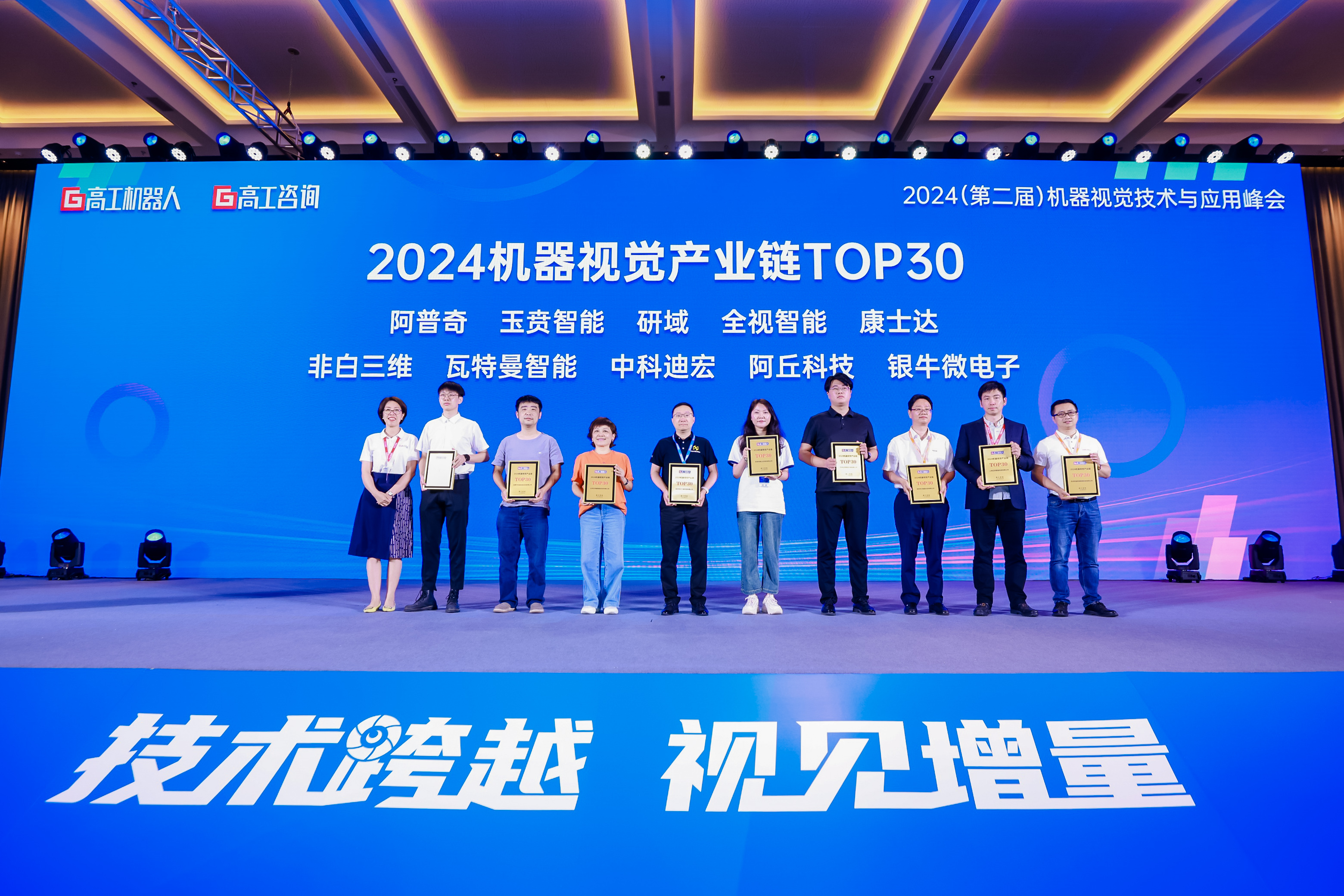 喜報 | 阿普奇再獲機器視覺行業殊榮！